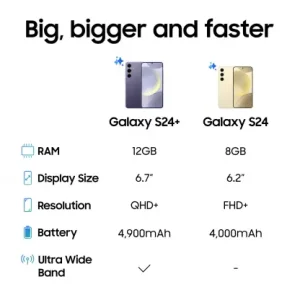Samsung Galaxy S24 AI 5G price in Kenya-samsung ebrandshop-Official samsung brandshopin Kenya