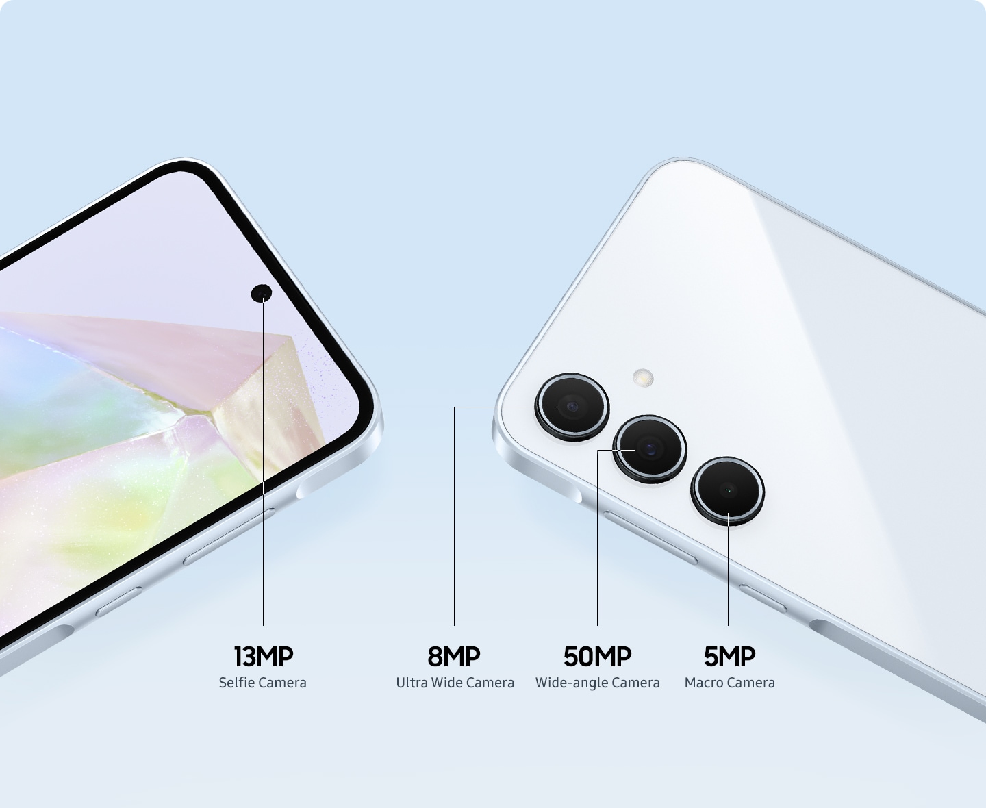 Samsung Galaxy A35 5G Full details, features and specs Samsung Galaxy A35 5G Full details, features and specs