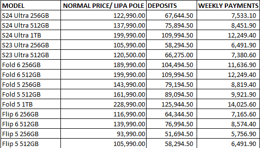 samsung-lipa-pole-pole